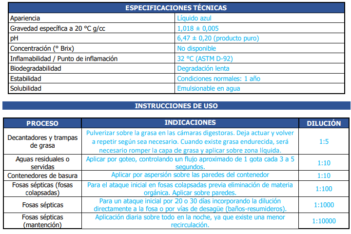 Eliminador De Mal Olor Fosas Sépticas, Basurereros Ato Fraiche 1L Vapohouse