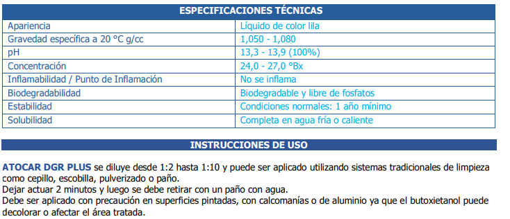 Limpiador De Motor Ato Dgr Plus 5L Vapohouse