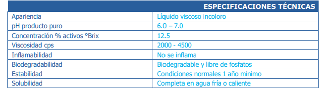 Jabon Liquido Sapone 5L Vapohouse