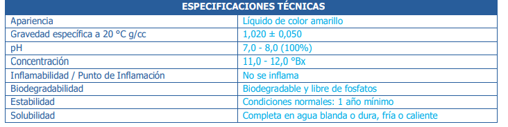 Limpiador Multiproposito Ph Neutro Ato Neutro 5L Vapohouse