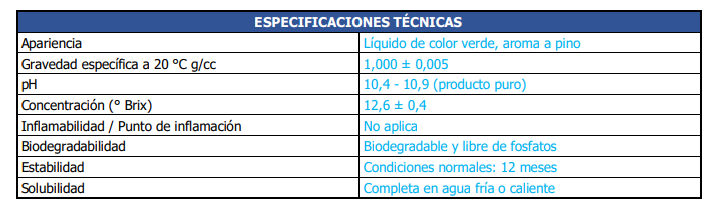 Limpiador Desinfectante Aromatizante Atopine 1L Vapohouse