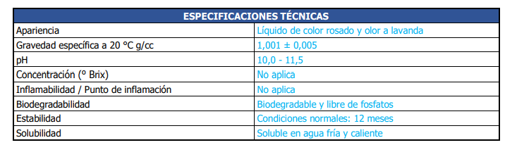 Limpiador Desinfectante Amonio Bac Liquido Lavanda 1L Vapohouse