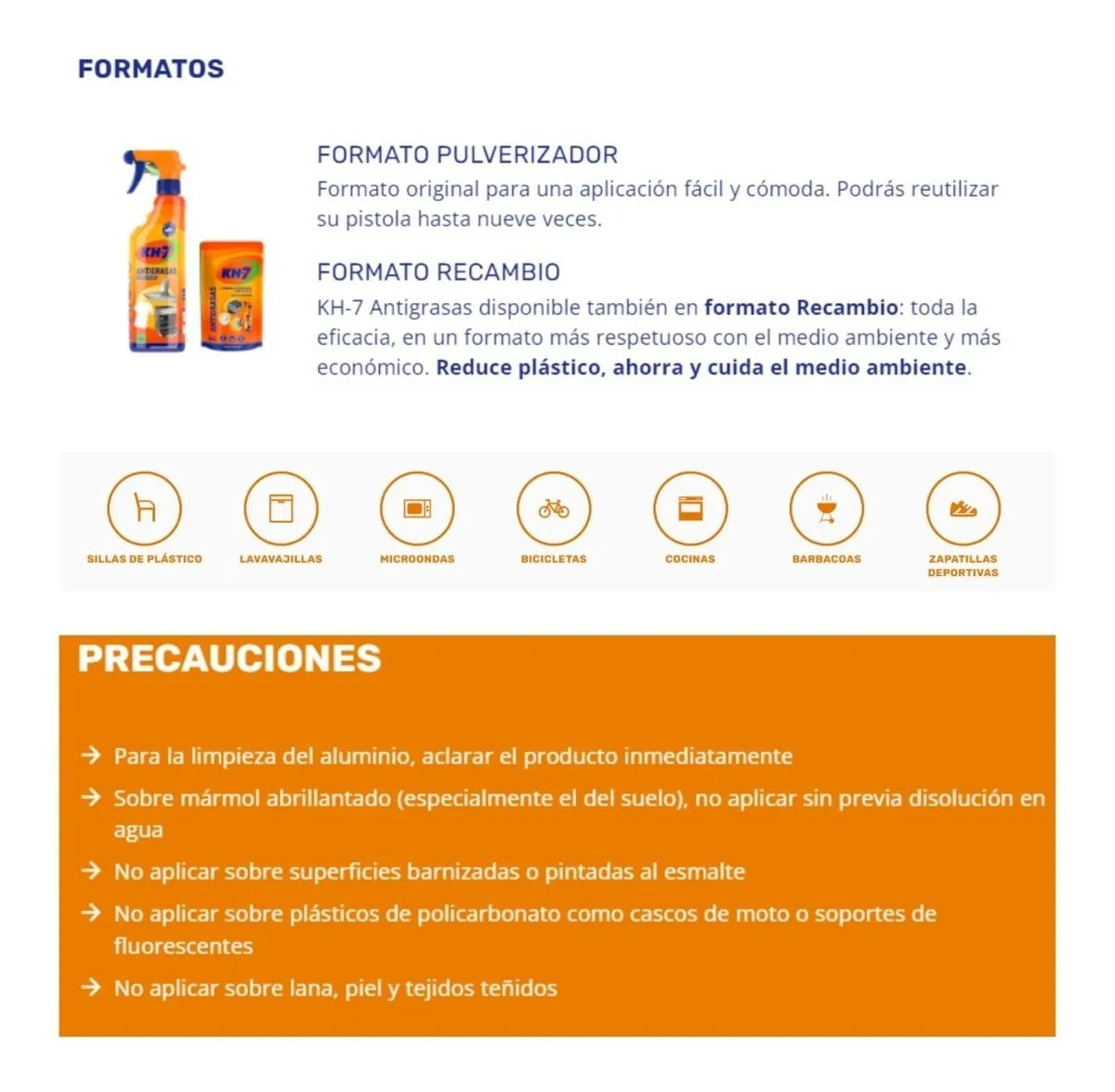 Limpiador Antigrasa Gatillo 750ml KH7