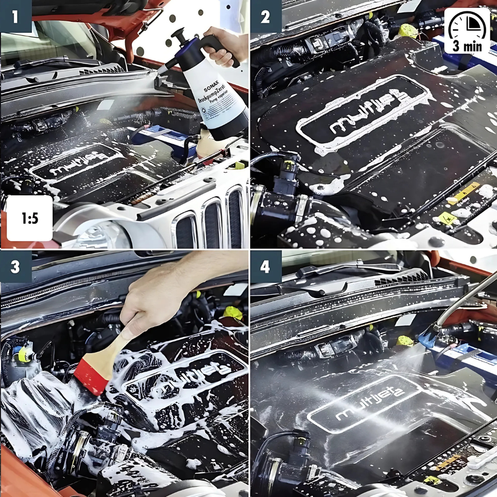 Limpiador Multipropósito Profiline Multistar 1L Sonax