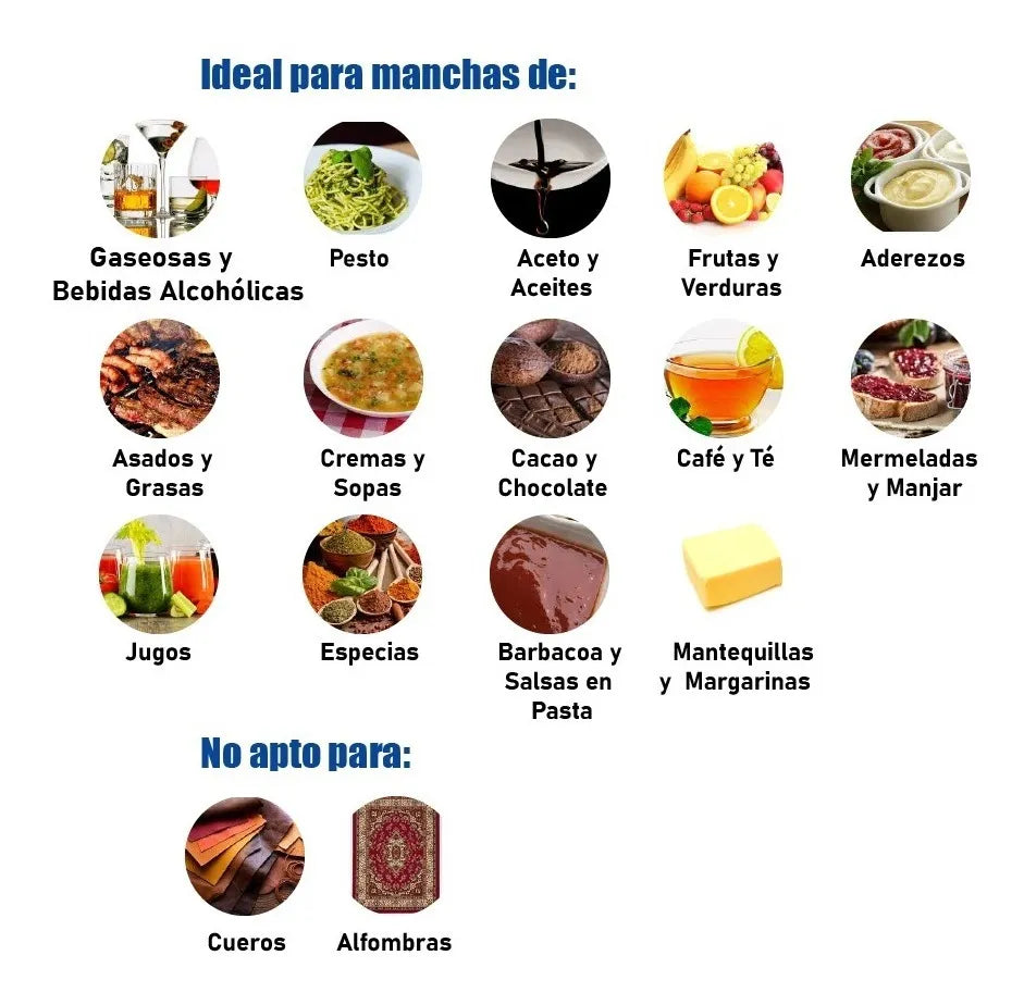 Quitamanchas Tinta y Boligrafo El Mago 50ml Dr.Beckmann