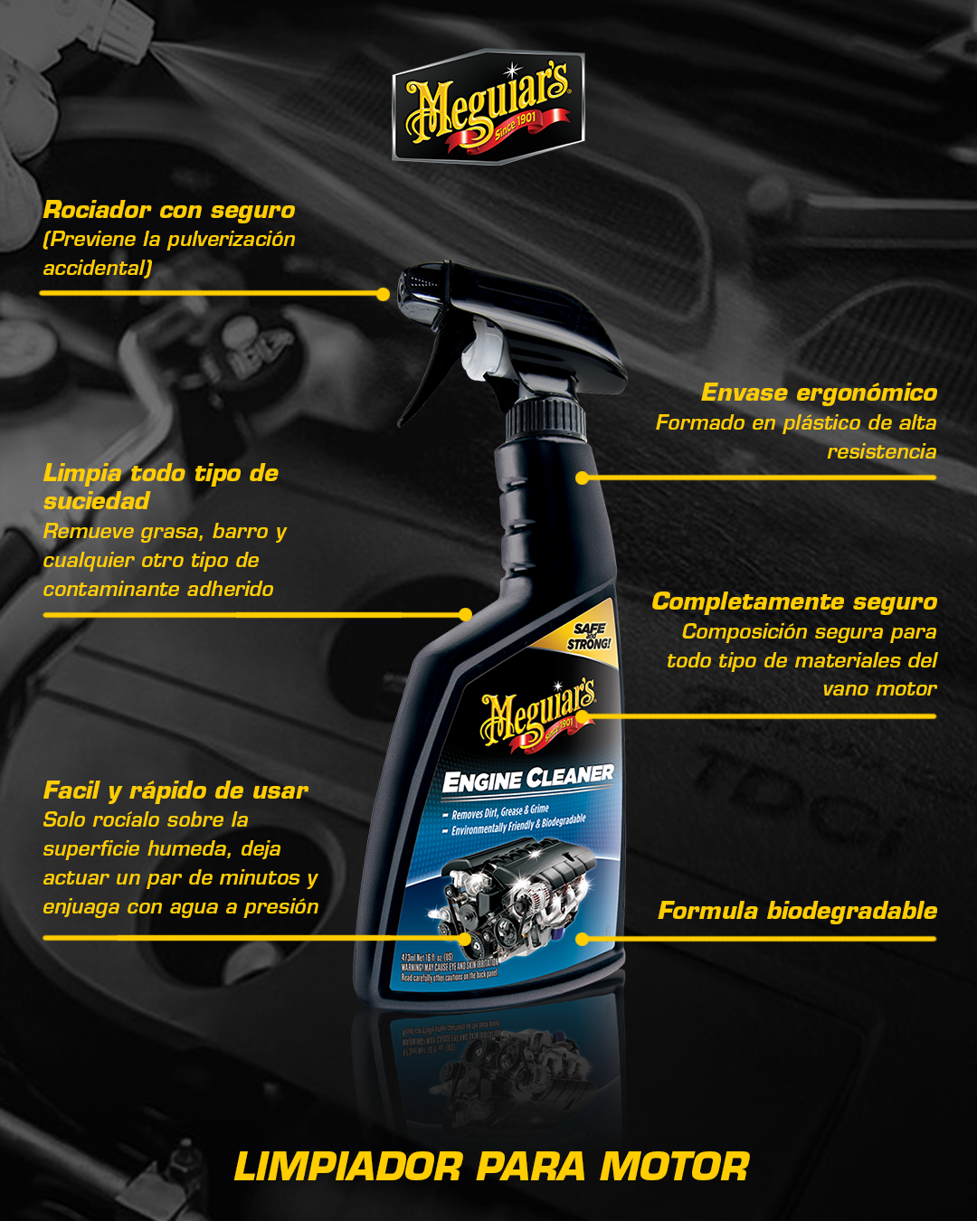Limpiador De Motor Egine Cleaner 473ml (G14816) Meguiar’s