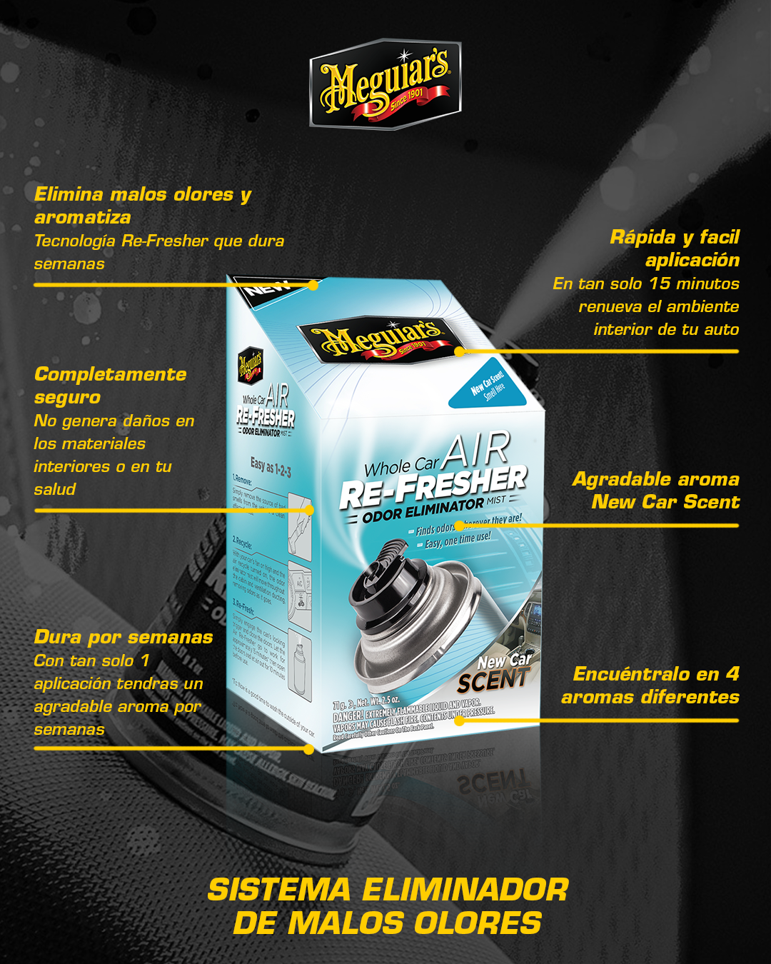 Aromatizante Para Autos Air Re Fresher Mist Citrus Grove 60ml (G16502) Meguiar’s