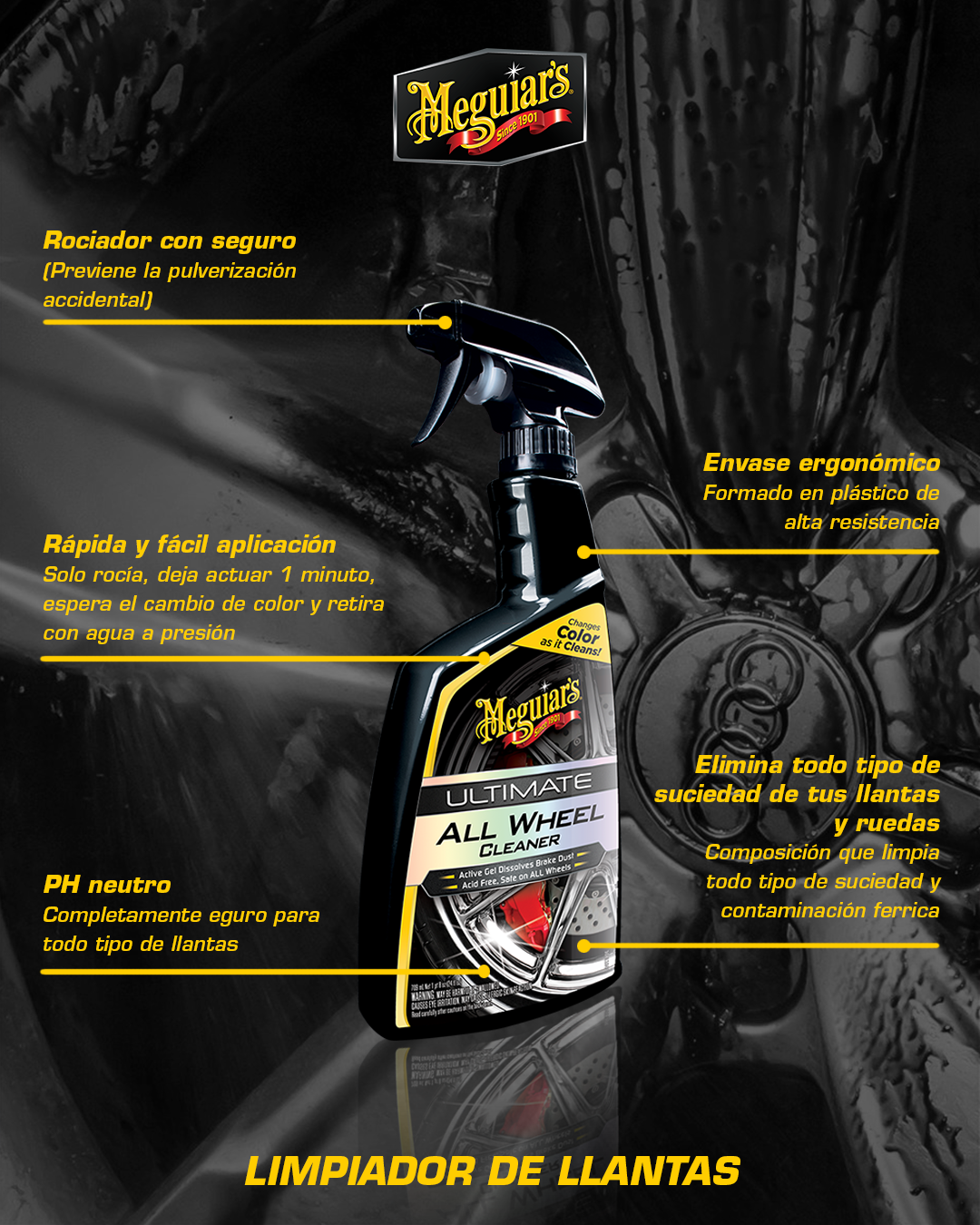 Limpiador De Llantas Ultimate All Wheel Cleaner 709ml (G180124) Meguiar’s