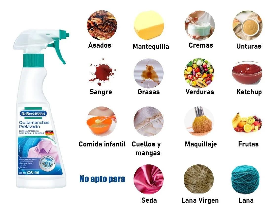Quitamanchas Prelavado Spray 250ml Dr.beckmann