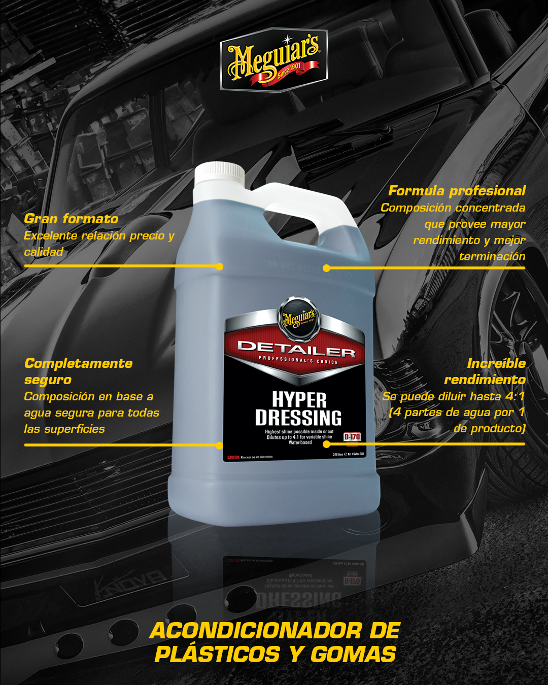 Renovador De Plastico Hyper Dressing 3.79L (D17001) Meguiar’s