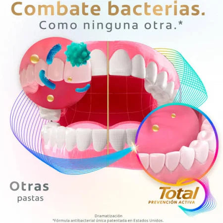 Pasta Dental total 12 Clean Mint 75ml Colgate