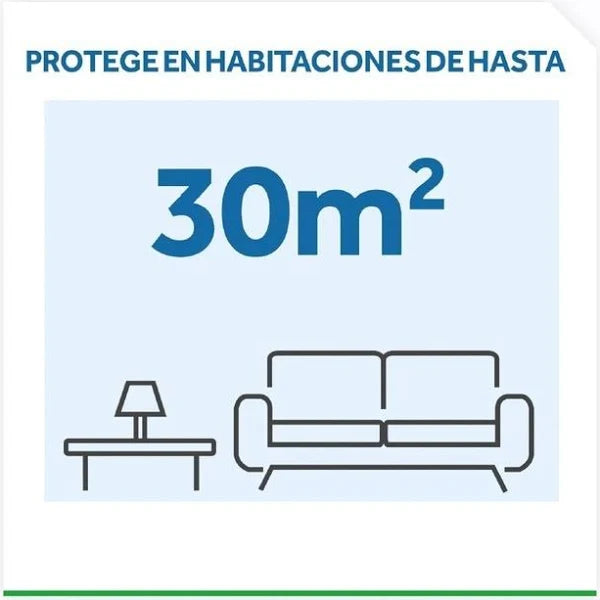 Insecticida Eléctrico Aparato Mata Mosquitos y Zancudos Liquido Raid