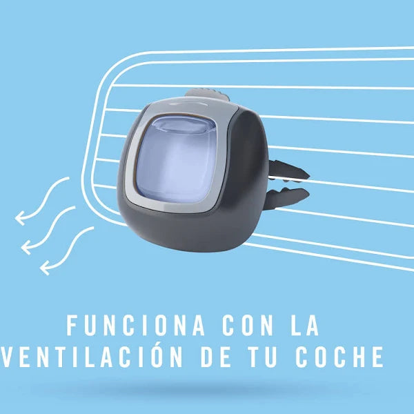 Aromatizante Para Autos Linen & Sky 1u Febreze