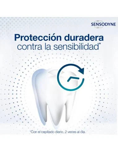 Pasta Dental Repara y Protege 100g Sensodyne