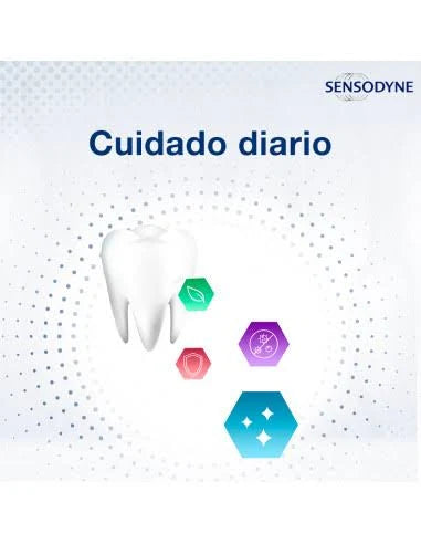 Pasta Dental Repara y Protege 100g Sensodyne