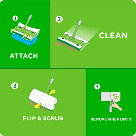 Repuesto Mopa Starter Sweeping Cloths Of 12u (Paño Humedo) Swiffer