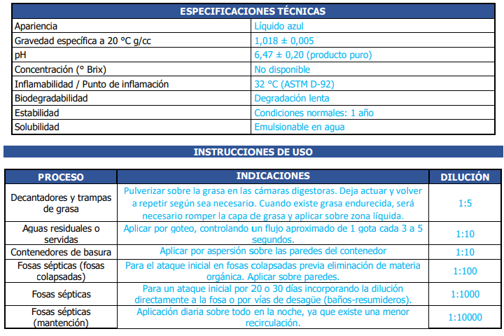 Eliminador De Mal Olor Fosas Sépticas, Basurereros Ato Fraiche 5L Vapohouse