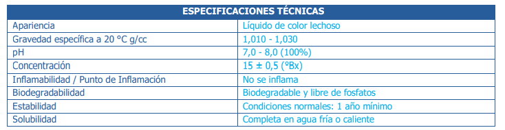 Renovador De Plastico Y Cuero Ato Bright 1L Vapohouse