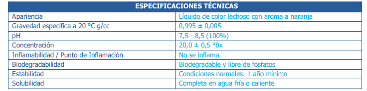 Cera Para Auto Ato Carnauba 5L Vapohouse