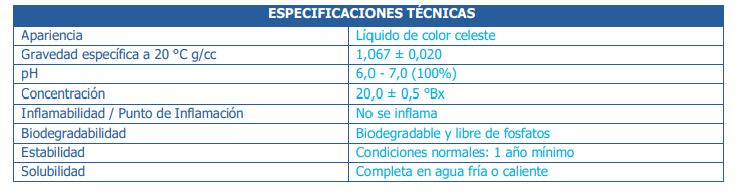 Renovador De Neumaticos Ato Nbr 1L Vapohouse