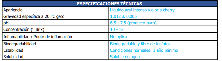 Líquido Desodorante Disgregante para Baño Químico Desam 5L Vapohouse