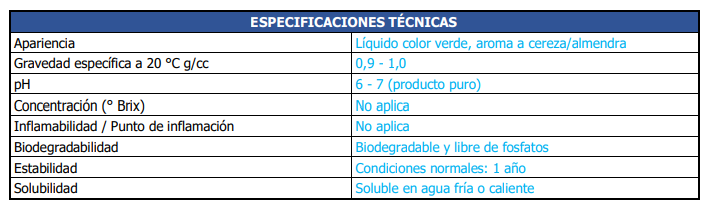 Limpia Desodoriza Aire Acondicionado 1L Vapohouse