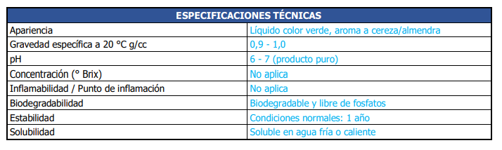 Limpia Desodoriza Aire Acondicionado 5L Vapohouse