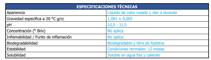 Limpiador Desinfectante Amonio Bac Liquido Lavanda 5L Vapohouse