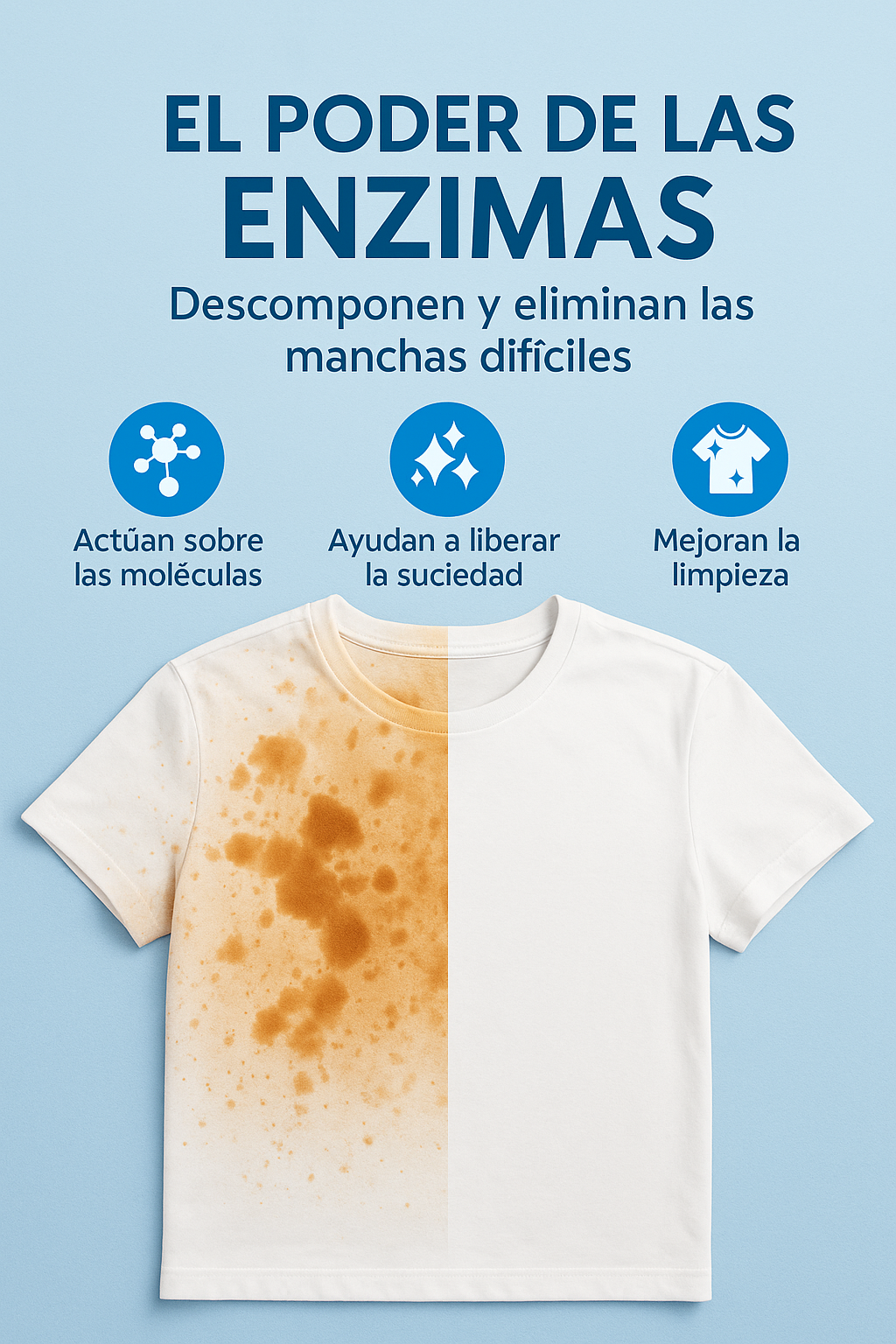 Detergente Liquido Enzimatico 20L Vapohouse