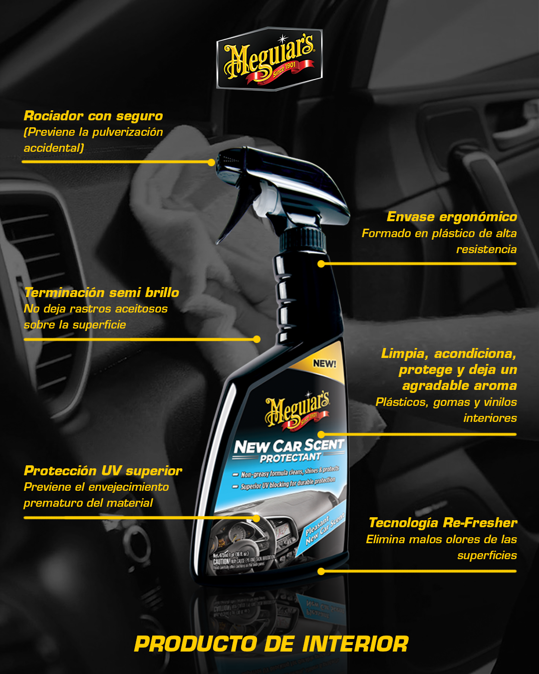 Limpieza Interior New Car Scent Protectant 473ml (G4216) Meguiar’s