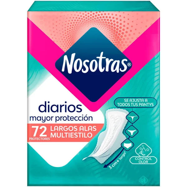 Toallitas Femeninas Diarias Mayor Proteccion Largos Alas 72u Nosotras